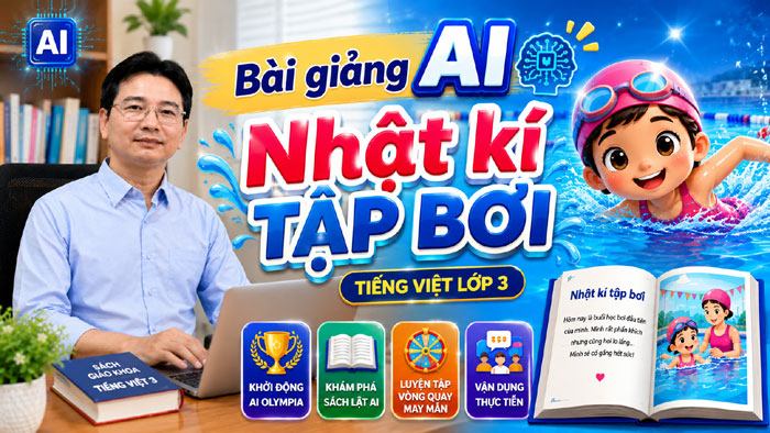Bài giảng AI Nhật kí tập bơi - Trò chơi khởi động bằng AI: Đường lên đỉnh Olympia